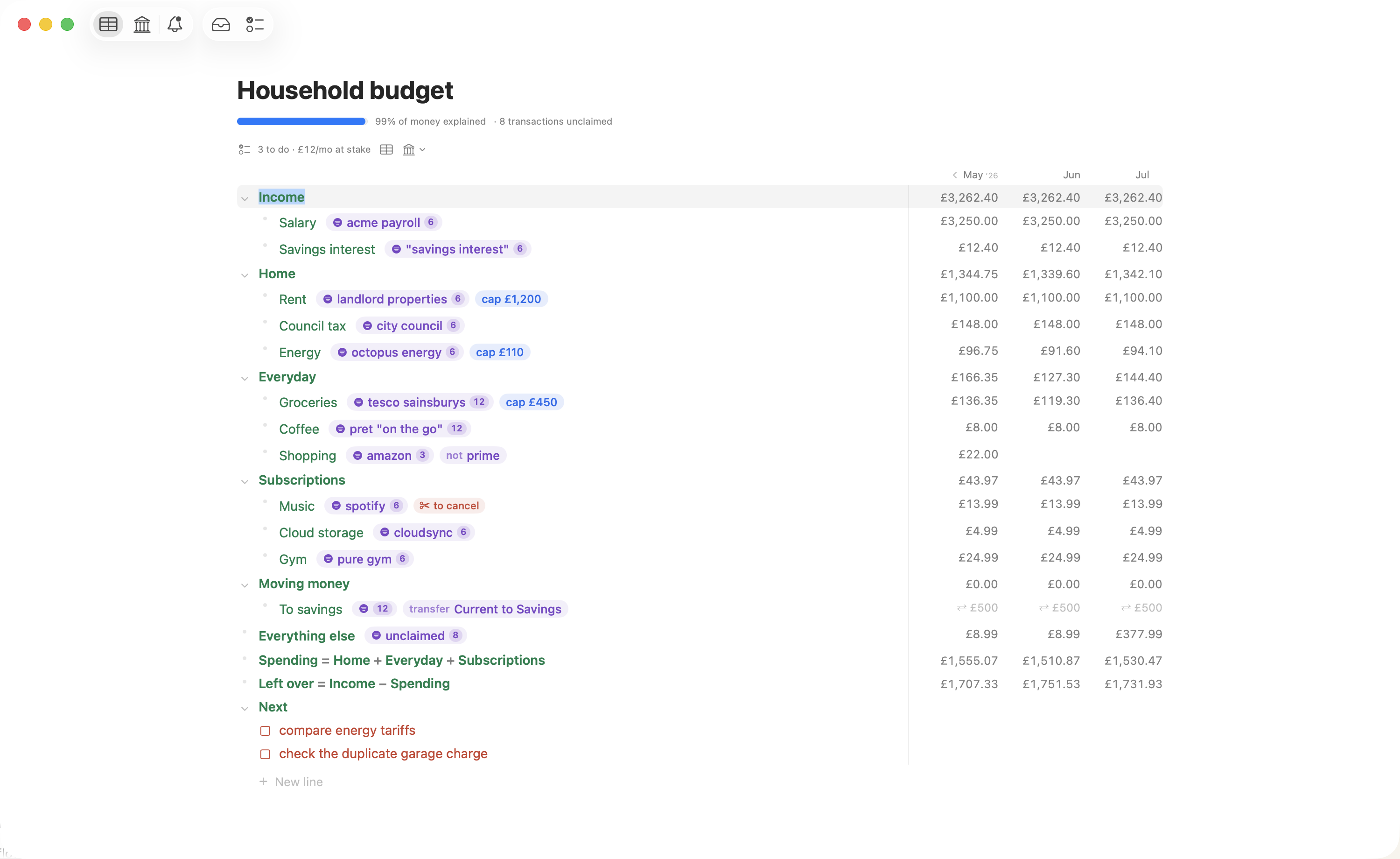 A fictional household budget in Sieve, with named spending lines, matching rules and monthly totals